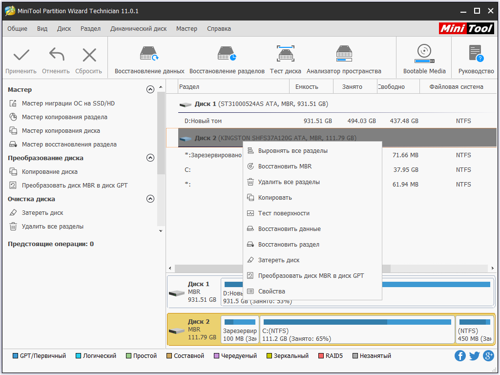 Minitool partition wizard crack